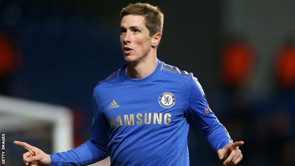 Fernando-Torres-2014.-style