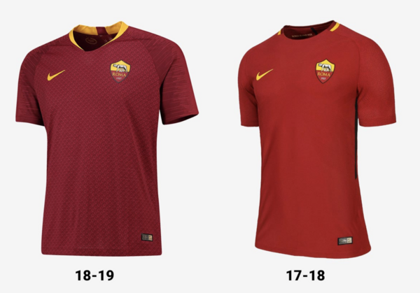 anticipazione maglia roma 2019:2020