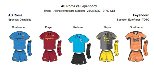 roma feyenoord maglie