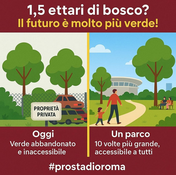 Pro Stadio Roma