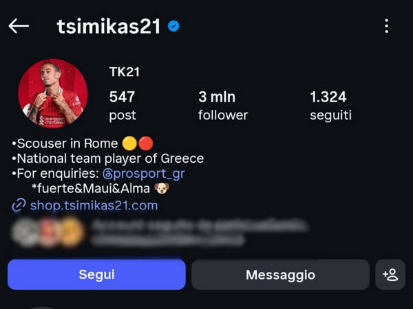 tsimikas ig ok